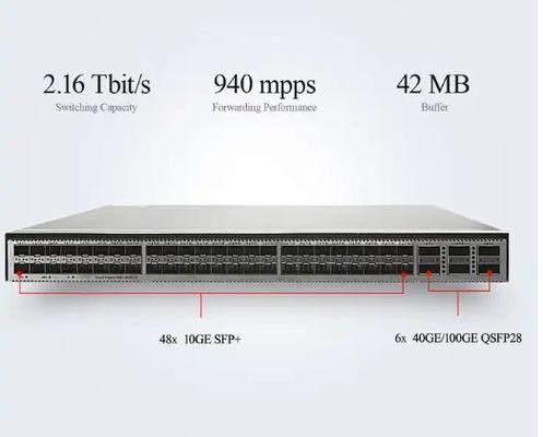 CE6881-48S6CQ-Schalter (48*10G SFP+, 6*100G QSFP28, 2*AC-Stromversorgung, Hafenseite Luft-Eingang/Ausgang)
