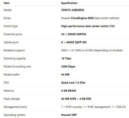 CE8875-24BQ8DQ Switch 24*200GE QSFP56, 8*400GE QSFP-DD, Ohne Lüfter und Netzteilmodule