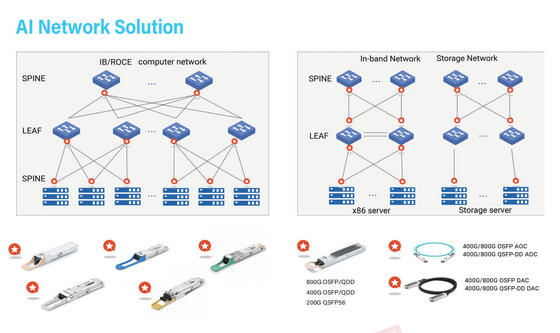 CQP-SI400G-SR4   400G QSFP DD Optischer Transceiver   MMF QSFPDD  400G 2*SR4 MPO 100m