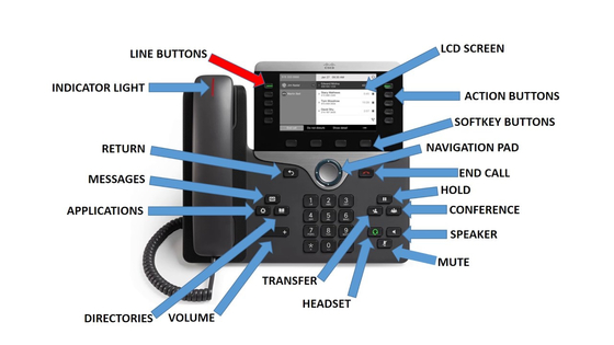 Telefon IP-8845 8800 Reihe 2 Linien Energie über Ethernet